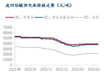 后周 2024,展望新时代的历史转折点